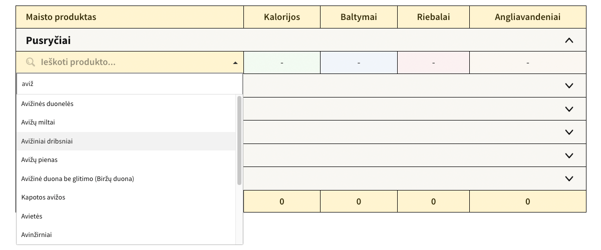 kaloriju-skaiciuokle-produktas Produkto įtraukimas kalorijų skaičiuoklėje.