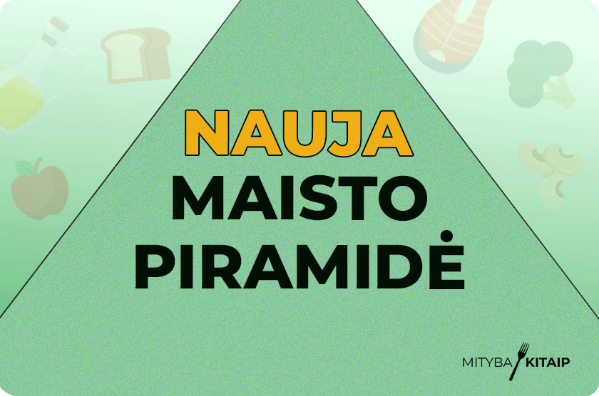 maisto-piramide-virselis „Maisto piramidė“ straipsnio viršelis.