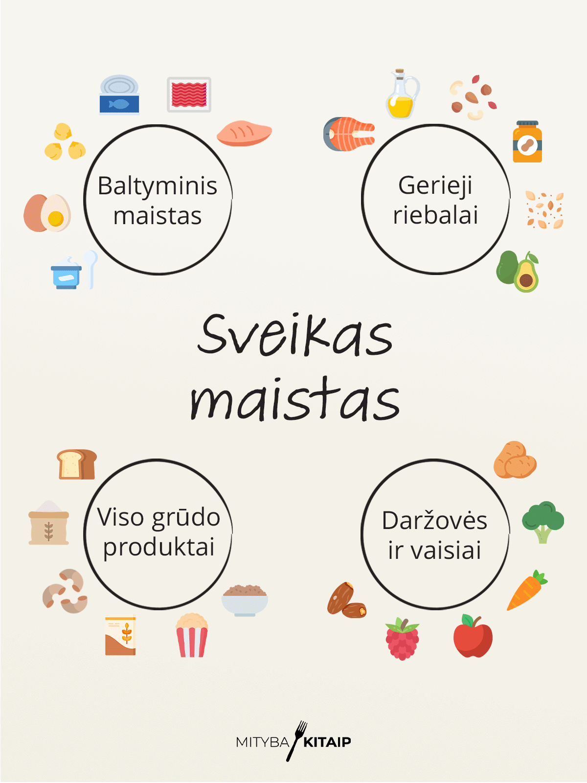 sveikas-maistas Sveikas maistas.